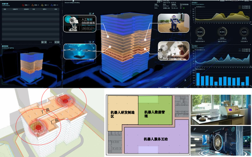 龍華再添新動(dòng)力 新一代數(shù)字經(jīng)濟(jì)產(chǎn)業(yè)園聚焦物聯(lián)網(wǎng)技術(shù)研發(fā)
